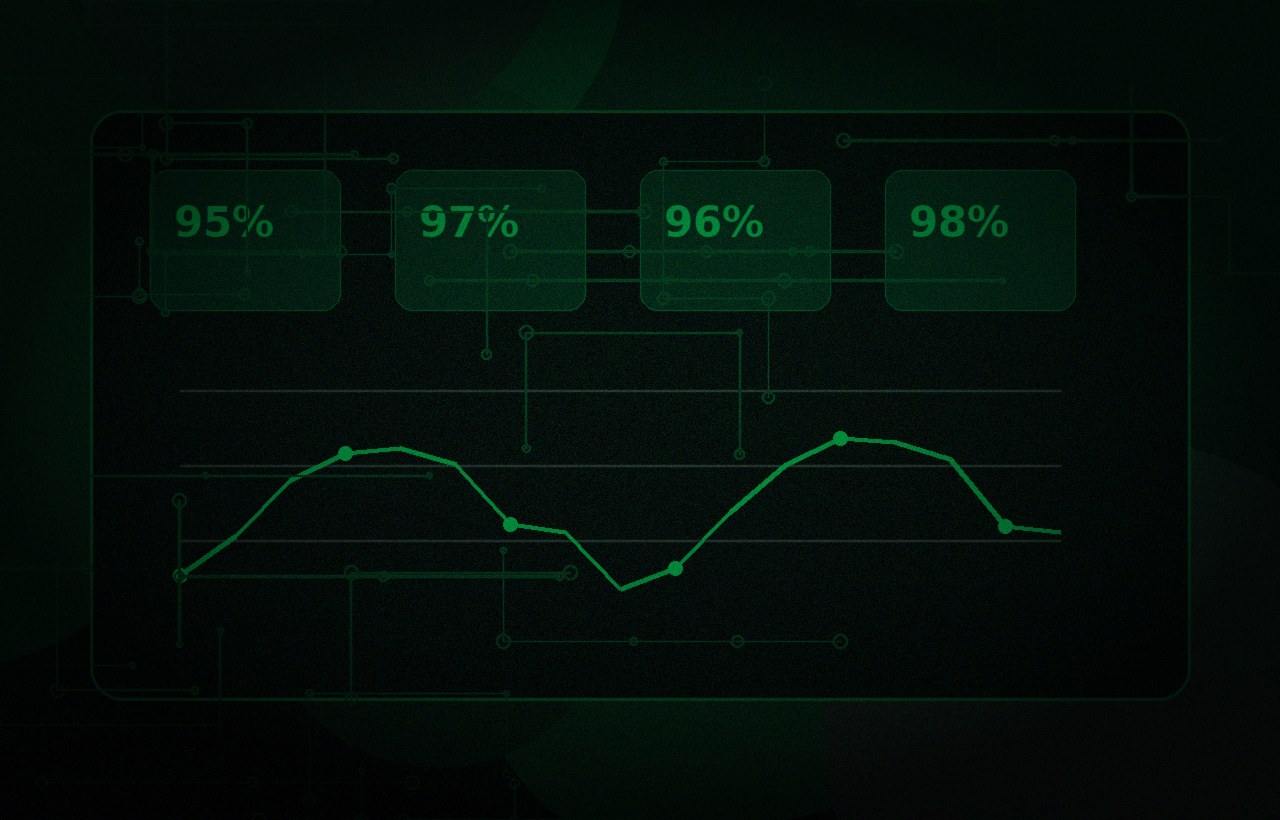Soporte, monitorización y mantenimiento de ciberseguridad